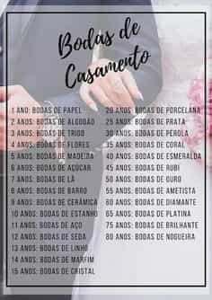 Imagem 1 blog Bodas de casamento guia completo de como planejar e comemorar